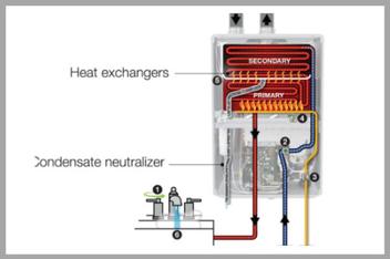 Rheem Tankless Water Heater Code E5 [Reasons + Solutions] - FireplaceHubs