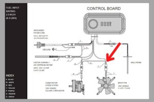 Pit Boss Grill Wiring Schematic