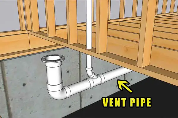 blocked vent pipe