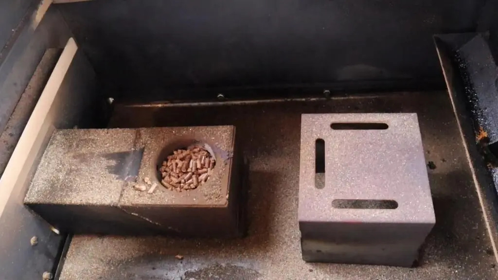 feed system issues in z grills