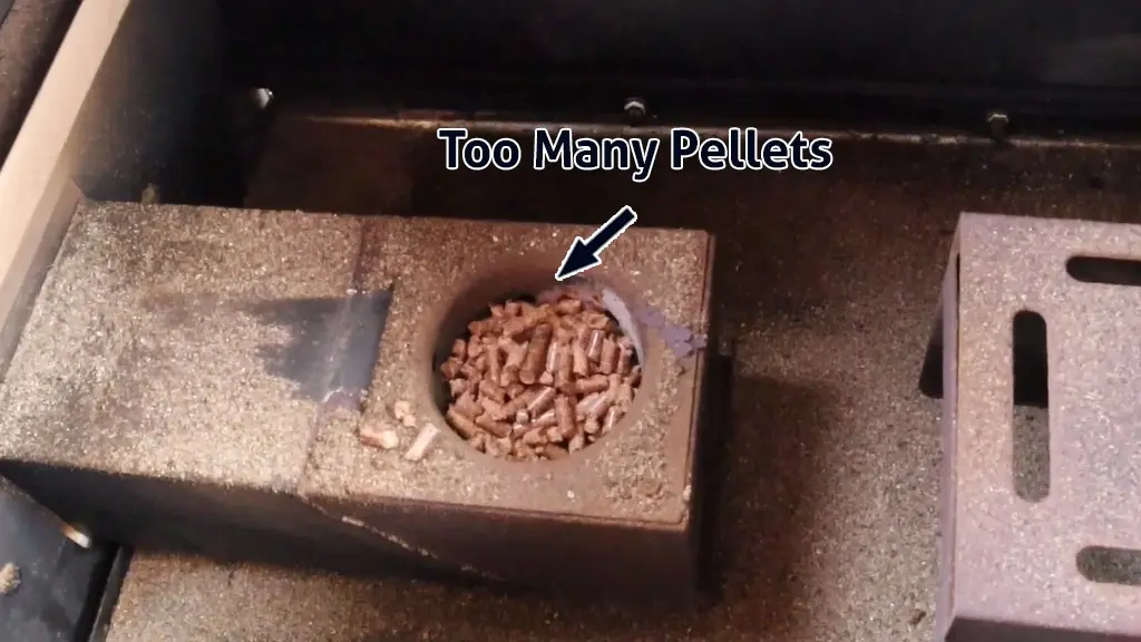 too many pellets in the burn pot
